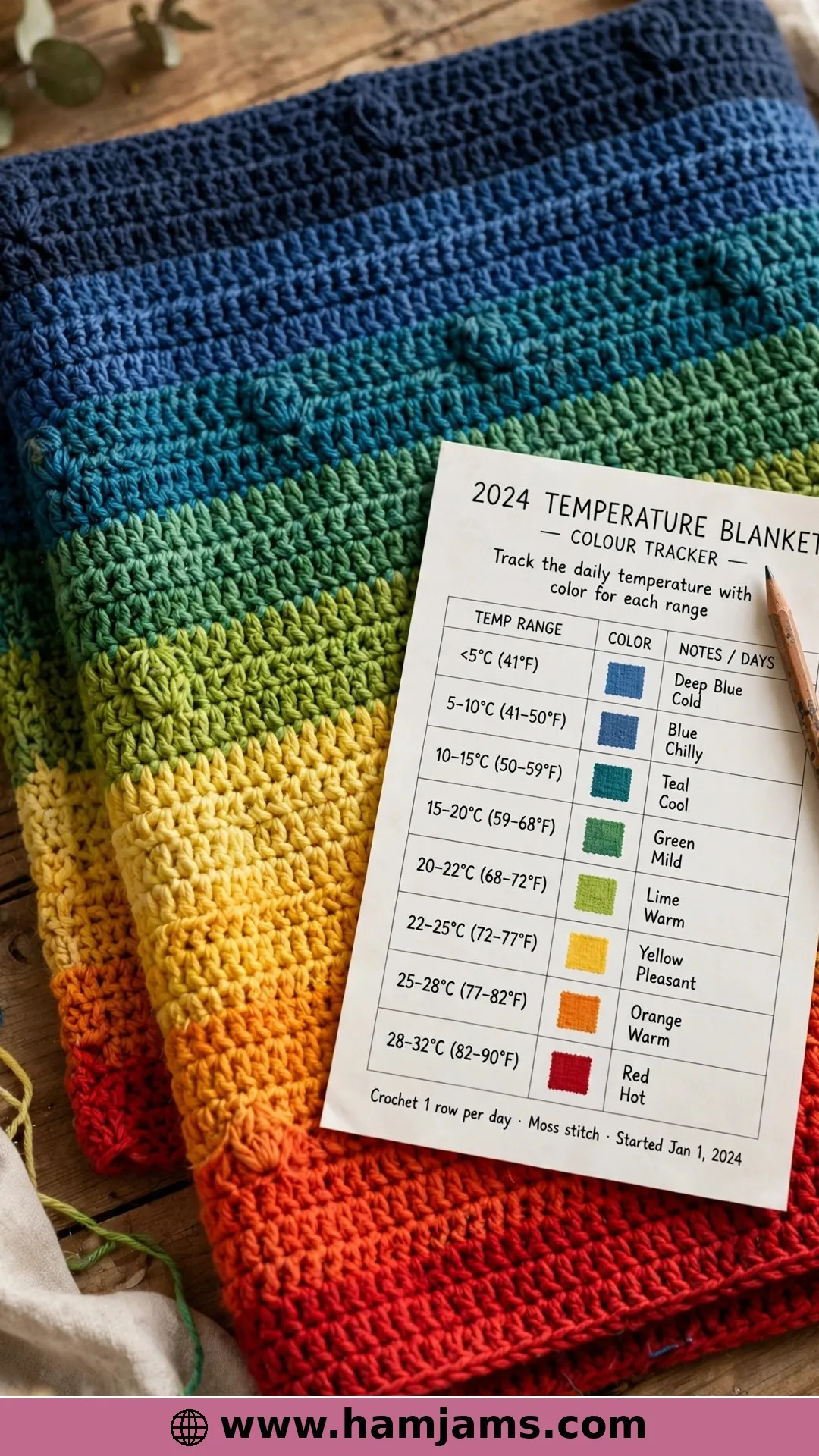 The Honest One: Mistakes, Fixes and a Free Tracker